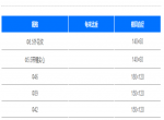 带齿实心类